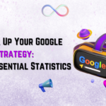 Level Up Your Google Ads Strategy: 20 Essential Statistics